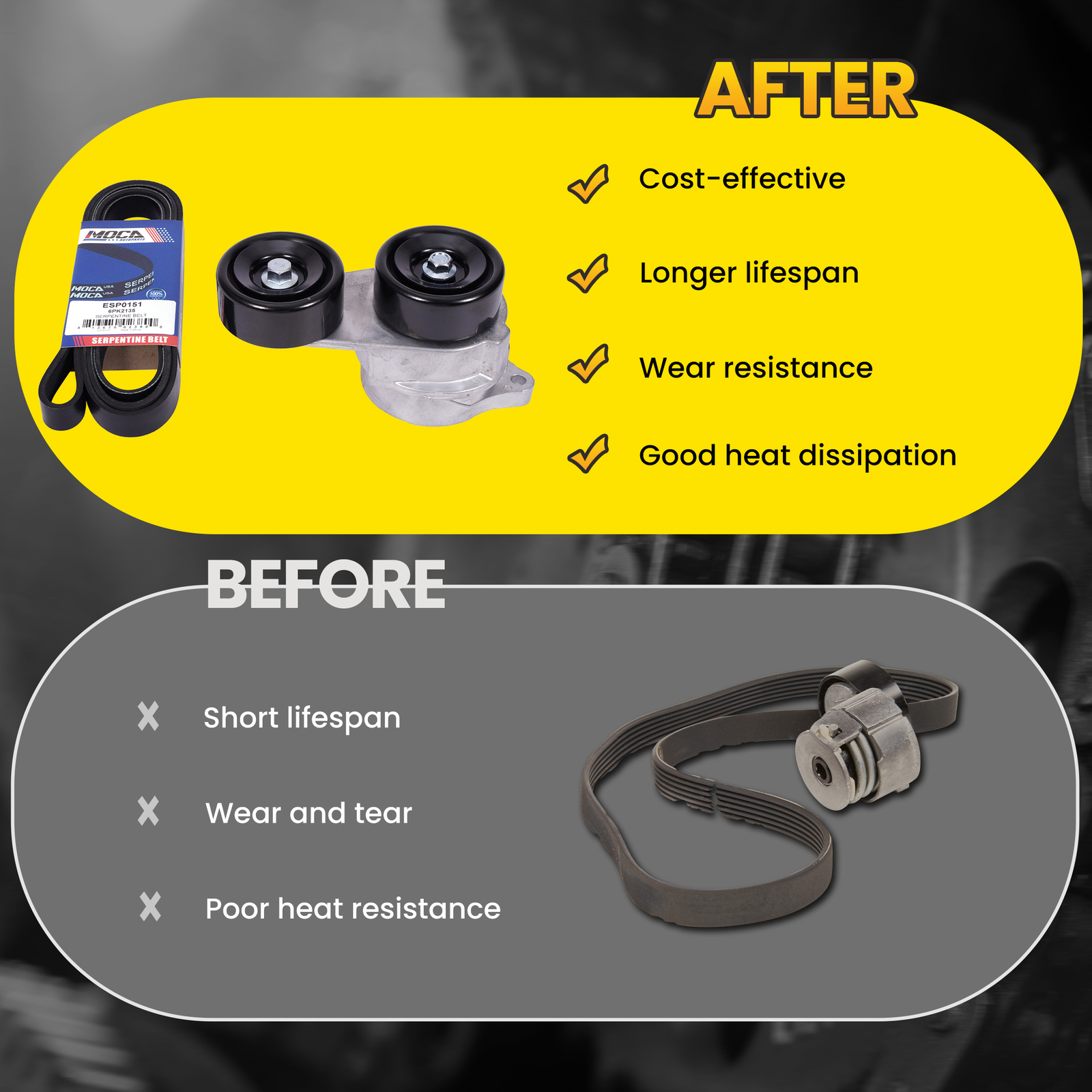 Serpentine Belt Component Kit for Honda Accord Odyssey Pilot Acura MDX ZDX TL