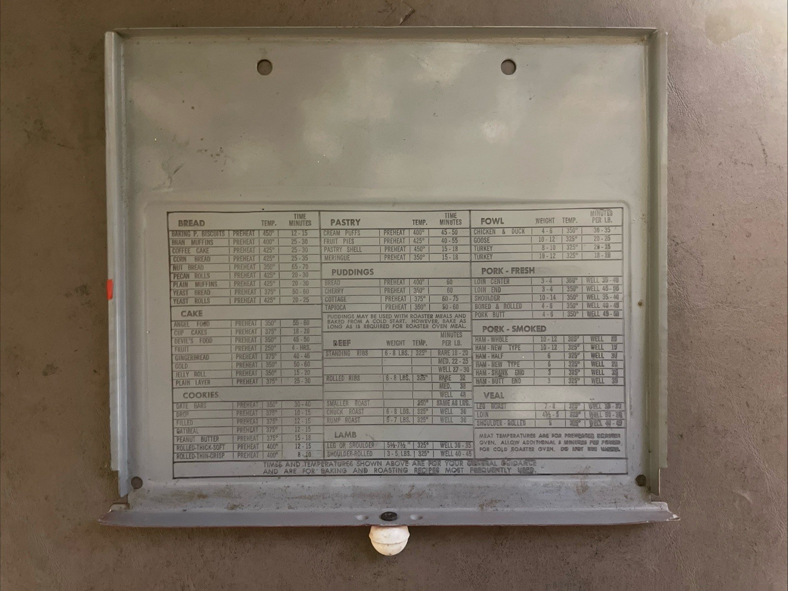 Vintage Westinghouse Electric Roaster RO-5411-1 With Original Stand Tested READ!