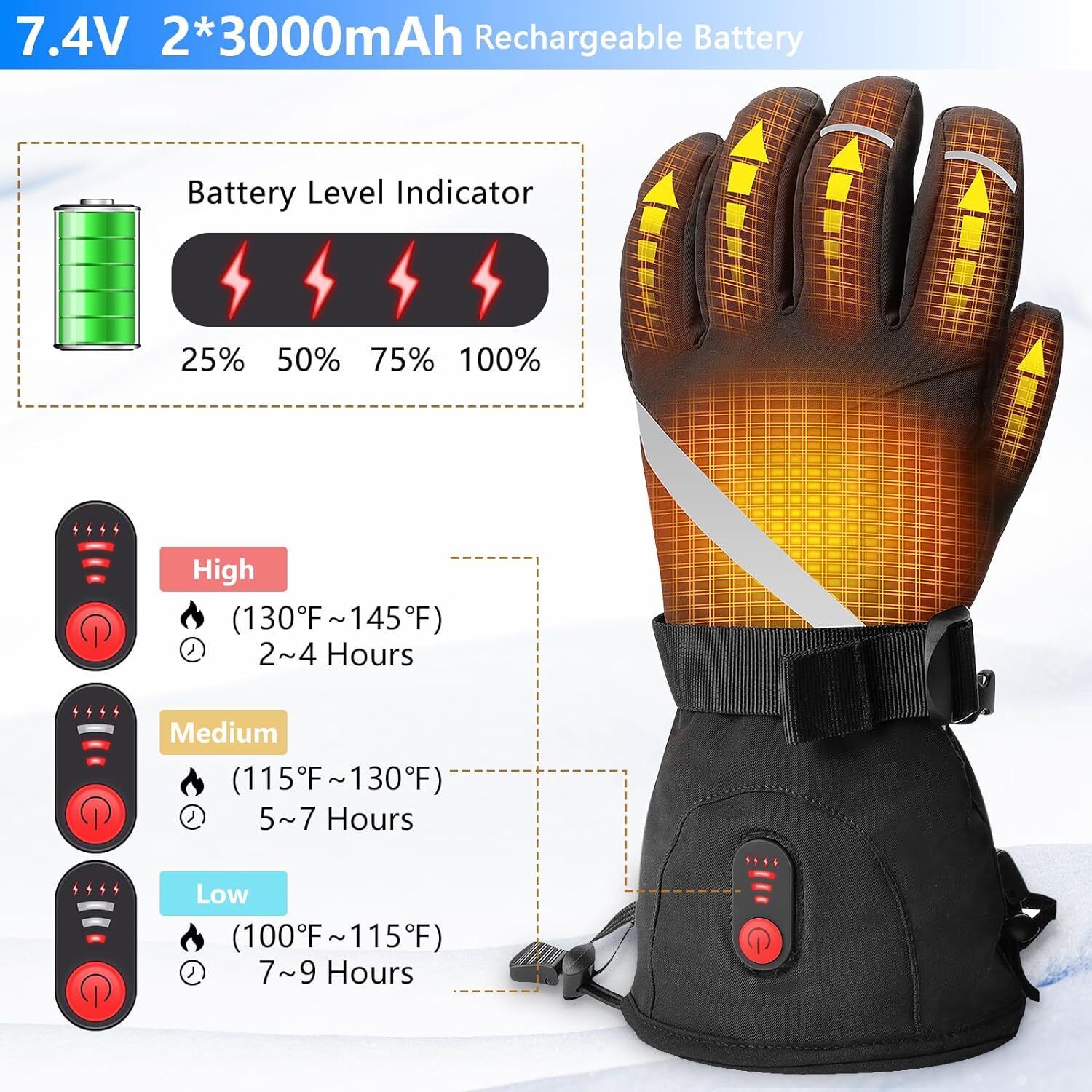 Xmas Women Men Electric Heated Sock Boot and Gloves Foot Warmer Hand Warmer Gift