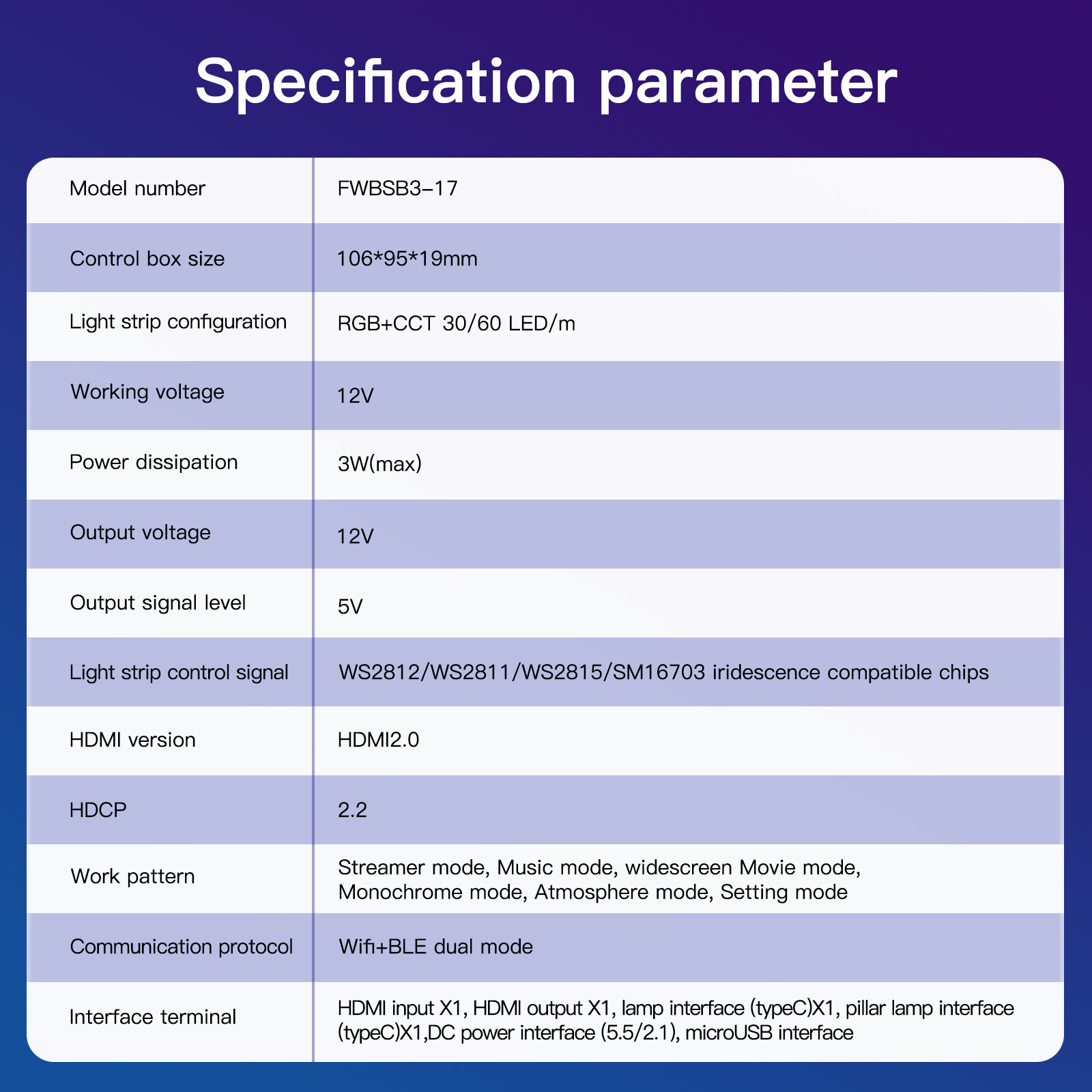 MOES WiFi Smart LED Light Strip Ambient TV Backlight 4K HDMI 2.0 Alexa Google