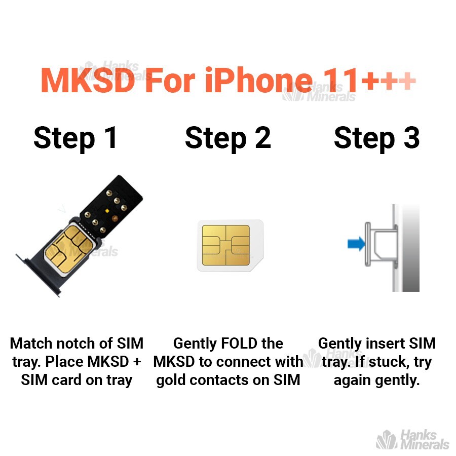 MKSD Ultra V5.7 Unlock Card 2025 RSIM Chip Service iPhone 15 14 13 12 11 X 8 7 6