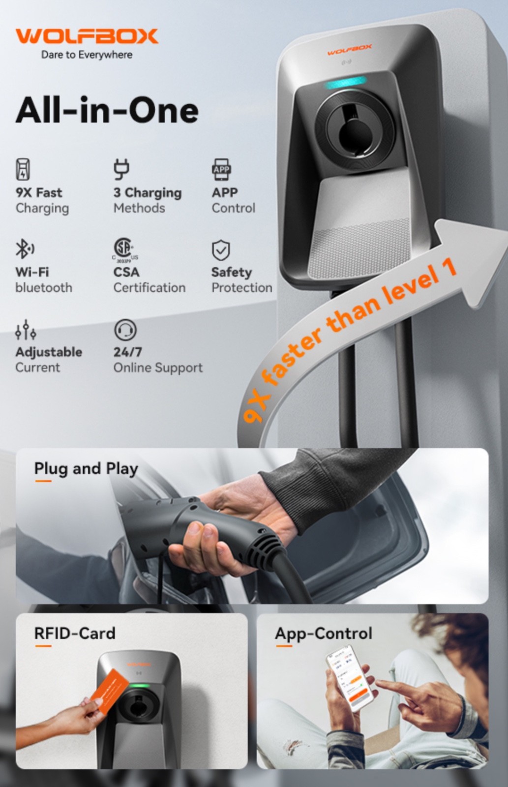Brand WOLFBOX Specification Met CSA, FCC Manufacturer wolfbox Efficient charging