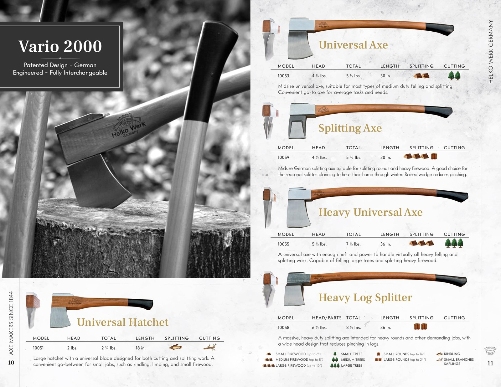 1844 Helko Werk Germany Vario Heavy Log Splitter - Splitting Axe for Splittin...