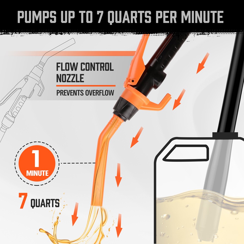 Battery Powered Electric Fuel Transfer Siphon Pump Gas Oil Water Liquid 2.2 GPM