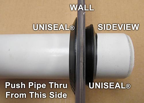 Uniseal Bulkhead Alternative hydroponic aquaponic aquarium aquaculture uniseals