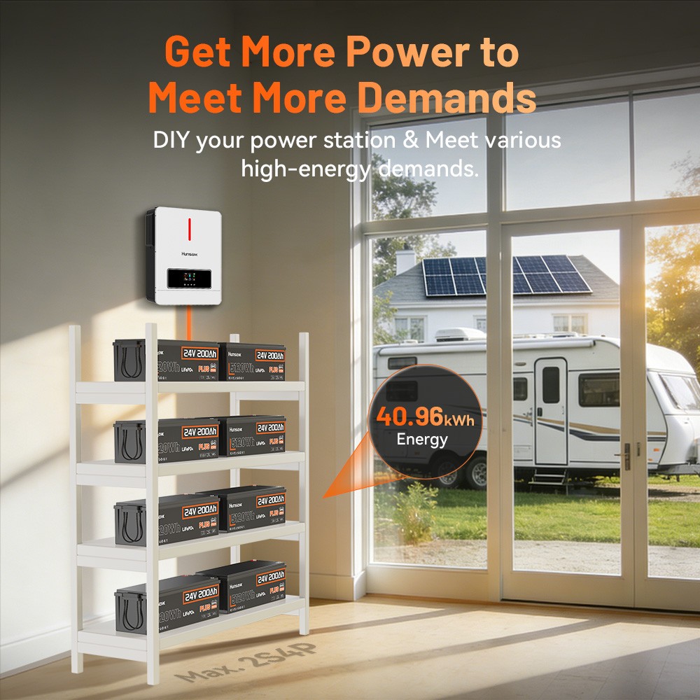 HumSienk 5120Wh 24V 200Ah LiFePO4 Battery 250A Deep Cycle BMS Solar Off-grid
