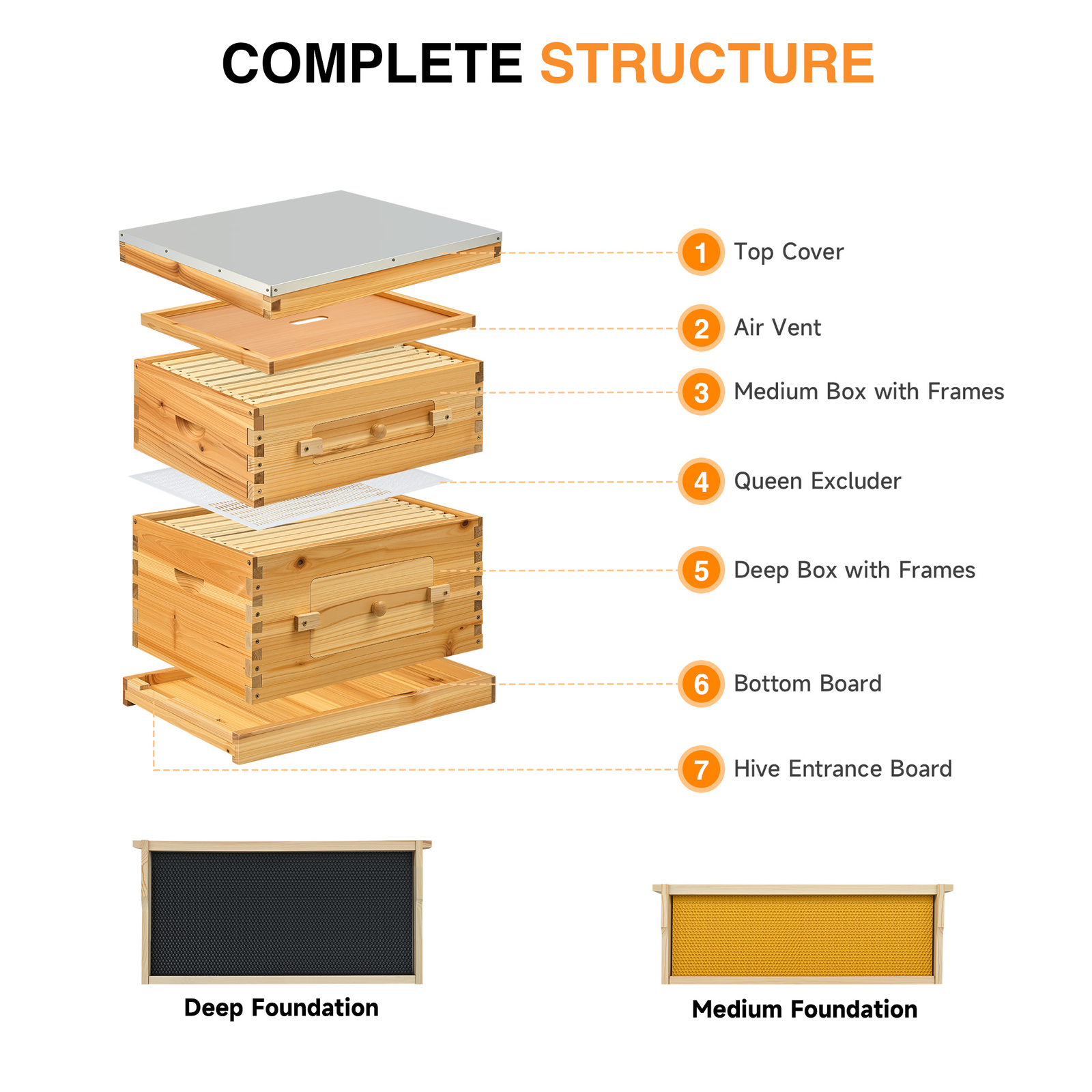 20 Frames Bee hive Frame BeeHive Kit W/ Beeswax Beekeeping 10 Deep And 10 Medium