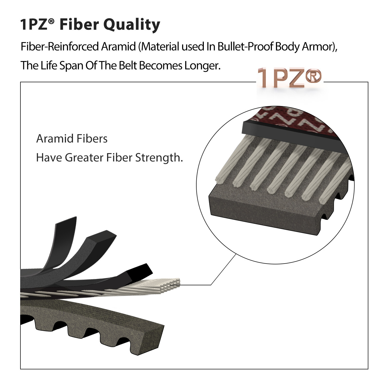 2 DRIVE BELT CVT 669 18 30 MADE W/ KEVLAR GY6 49 50CC ATV GO KART MOPED SCOOTER