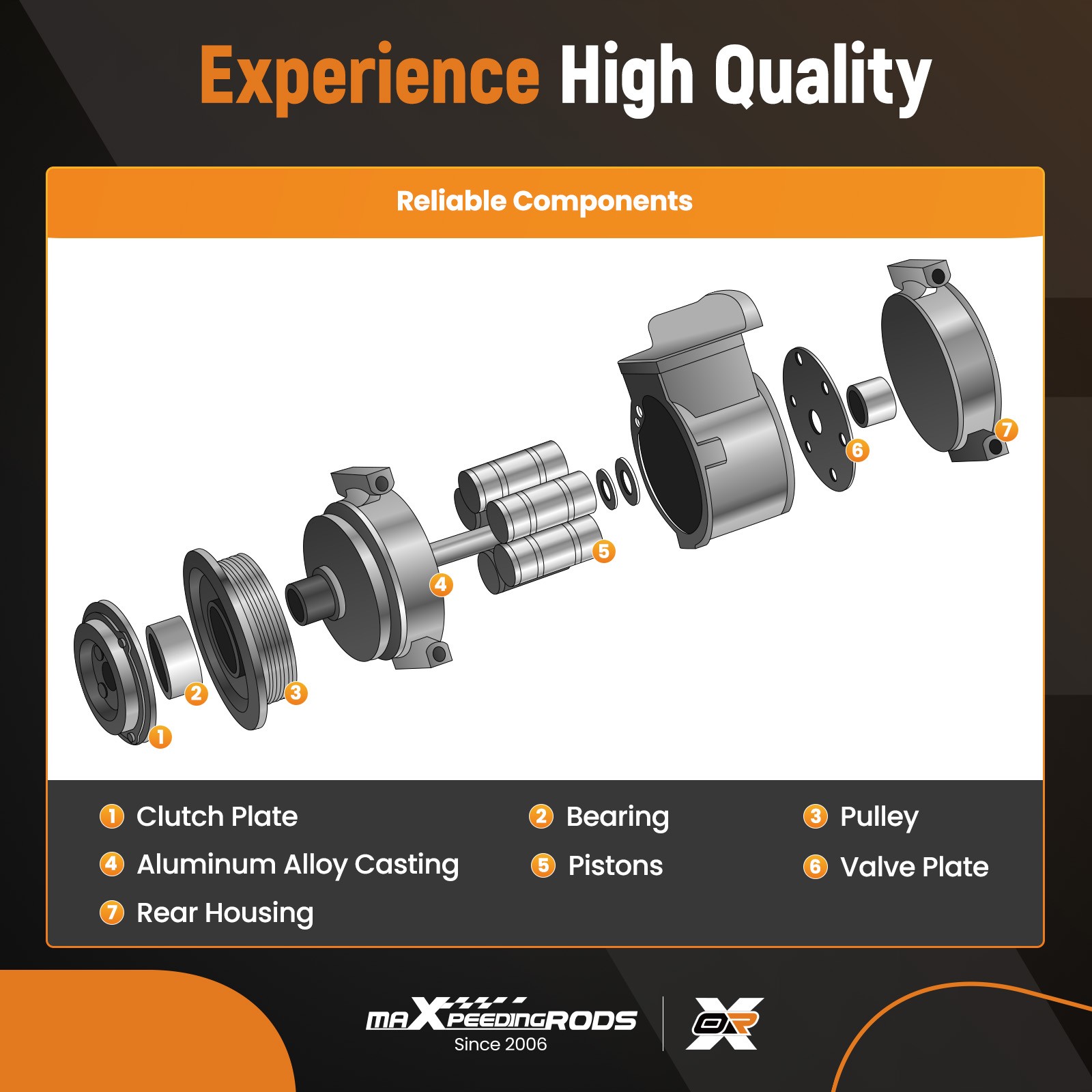 A/C Compressor w/ 2-Groove Pulley For Sanden 508 Style V-Belt 12V Chrome Black