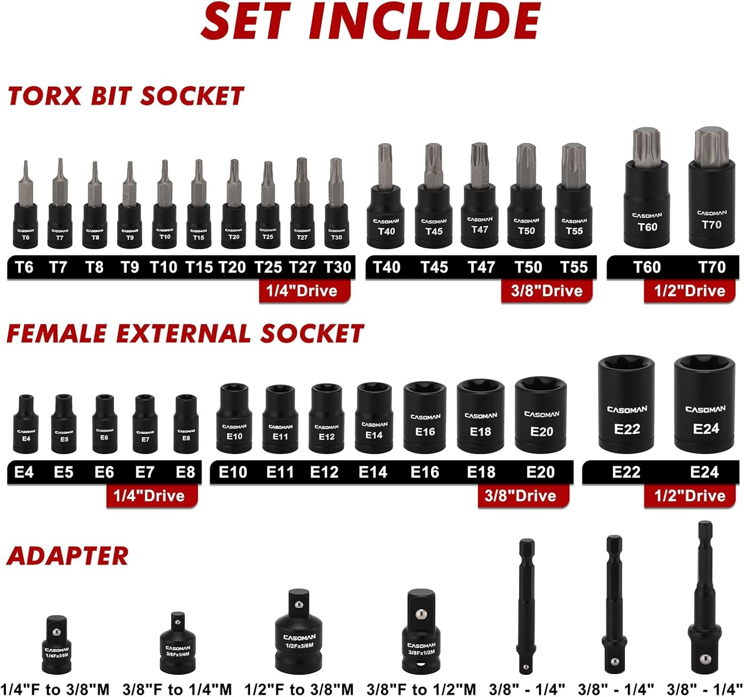 71 PCS Master Hex & Torx Bit Socket Set, 1/4" & 3/8" & 1/2" Drive Metric/SAE