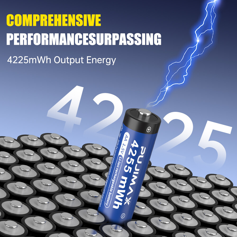 1.5V AA 8 Packs PUJIMAX 4255mWh Rechargeable Lithium Batteries with Fast Charger