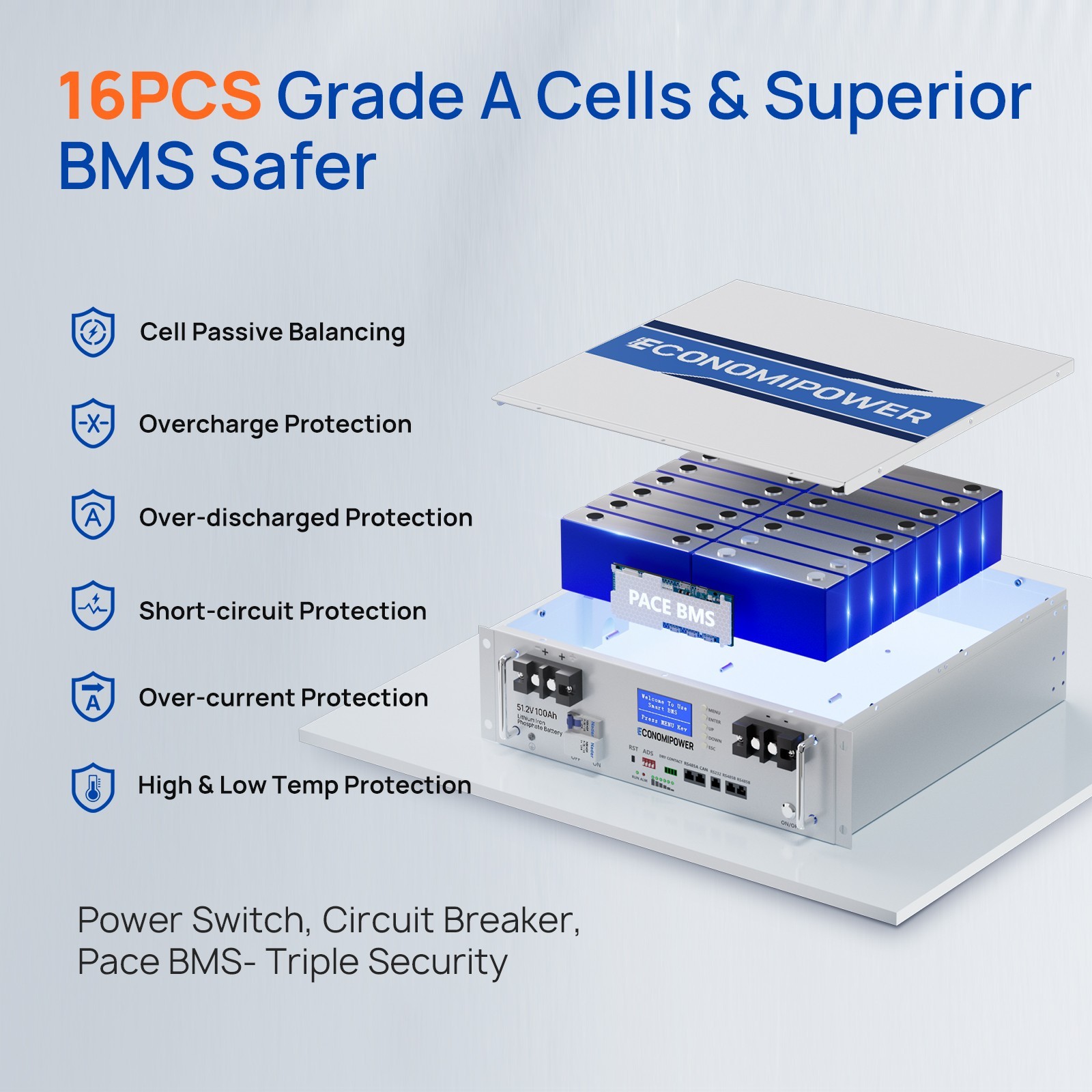 51.2V 48V LiFePO4 Lithium Battery 100Ah 200Ah 300Ah BMS For Home Solar Storage