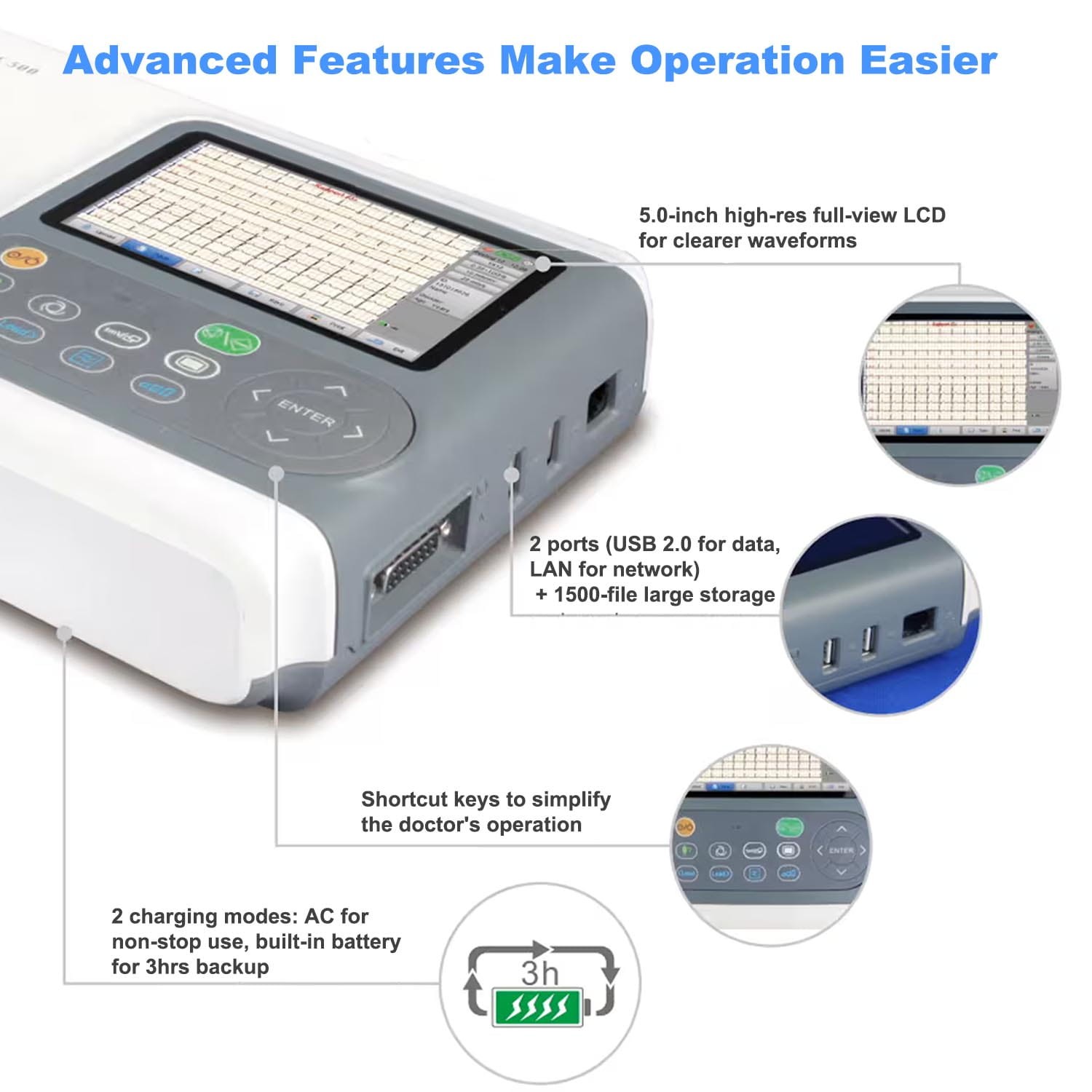 Professional Portable 12-Lead EKG Machine 3-Channel ECG with Analysis & Printer