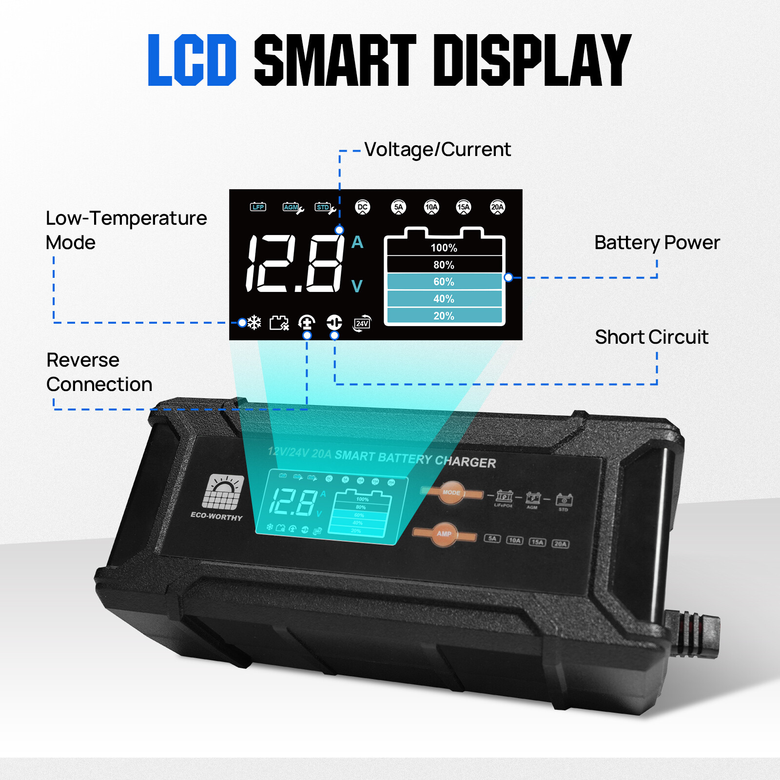 ECO-WORTHY 12V/24V 20A Lithium LifePO4 Battery Charger 14.6V Maintenance