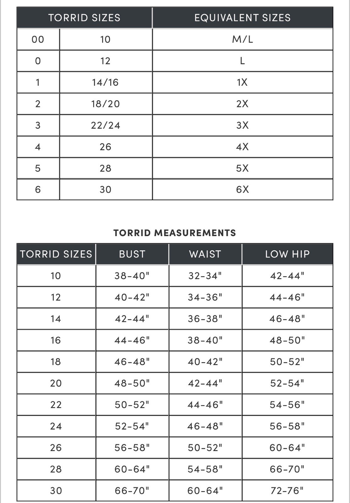 Torrid Underwire Slip Dress Rich Black Pink Roses Size 1XL NWOT