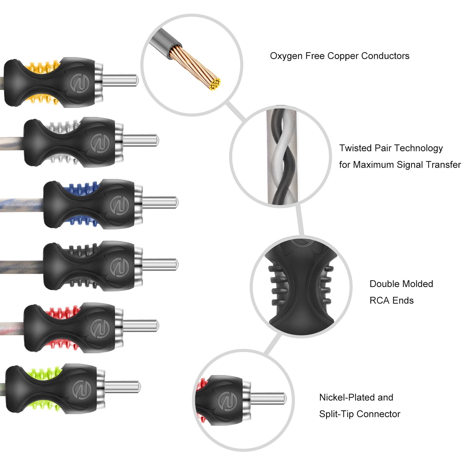 Recoil RCI620 99.99% Oxygen Free Copper 20ft 6-Channel RCA Audio Cable