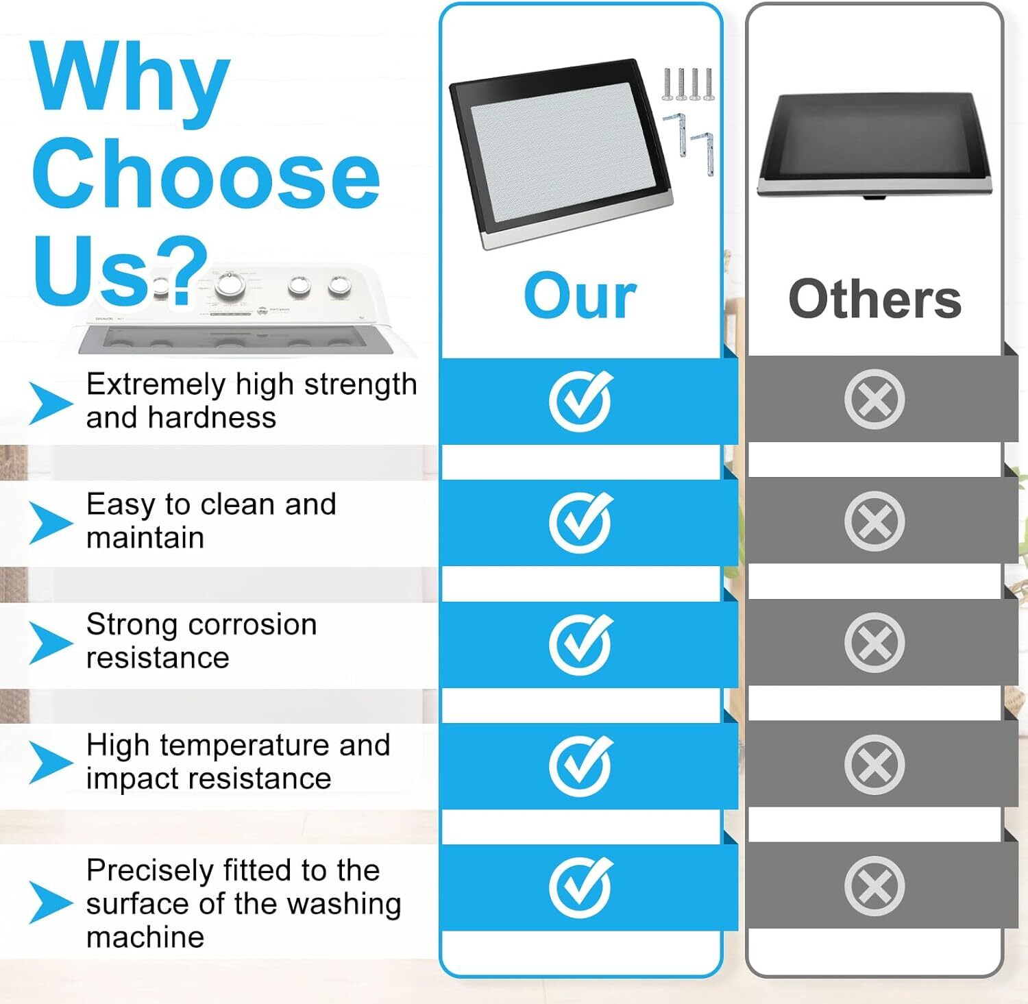 UPGRADED W11259006 Washer Lid Assembly Fors Whirlpool Maytag Washer