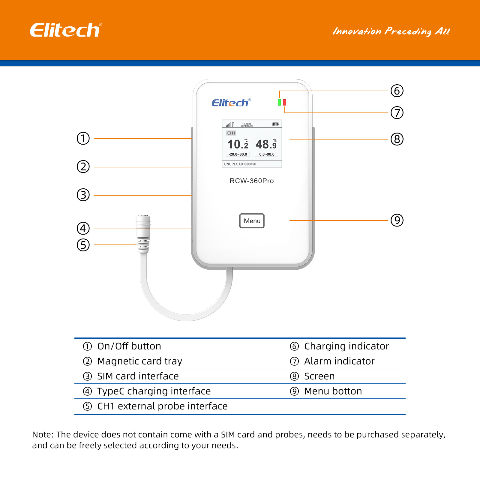 Elitech 4G Wireless Temperature Humidity Monitor Data Logger RCW-360Pro-SC