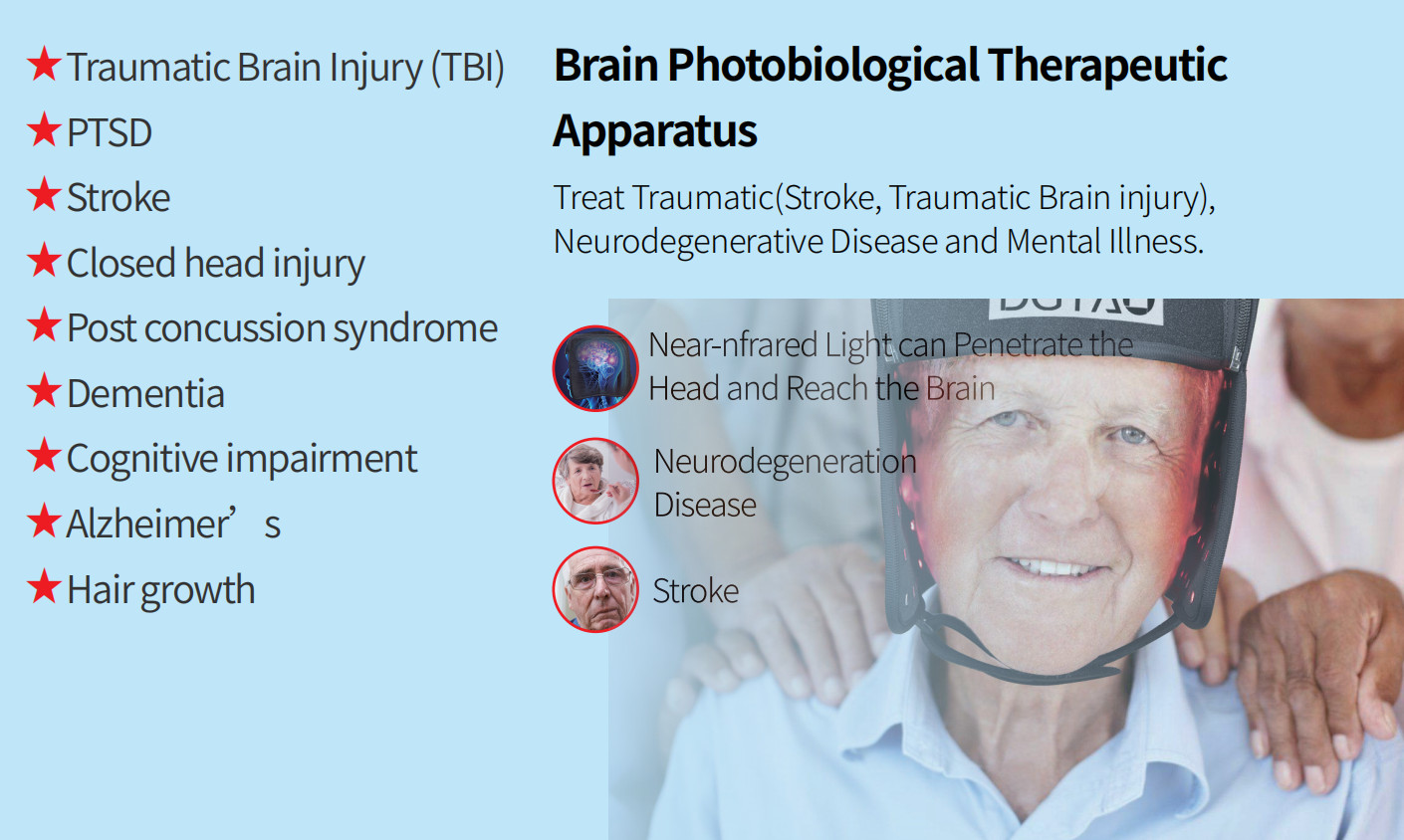 224 LEDs 880nm Infrared Red Light Hair Cap for Hair Loss Regrowth Helmet Device