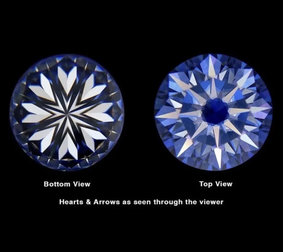 2.00 CT Round Cut VVS1/D GRA Moissanite Engagement Ring 14k White Gold Size 7