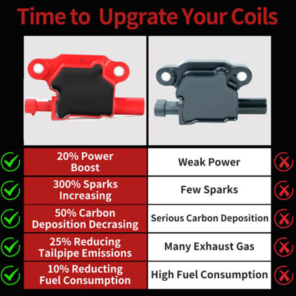 High Performance UF413 Ignition Coil+Spark Plug+Wire For Chevy GMC 5.3L 6.2L V8