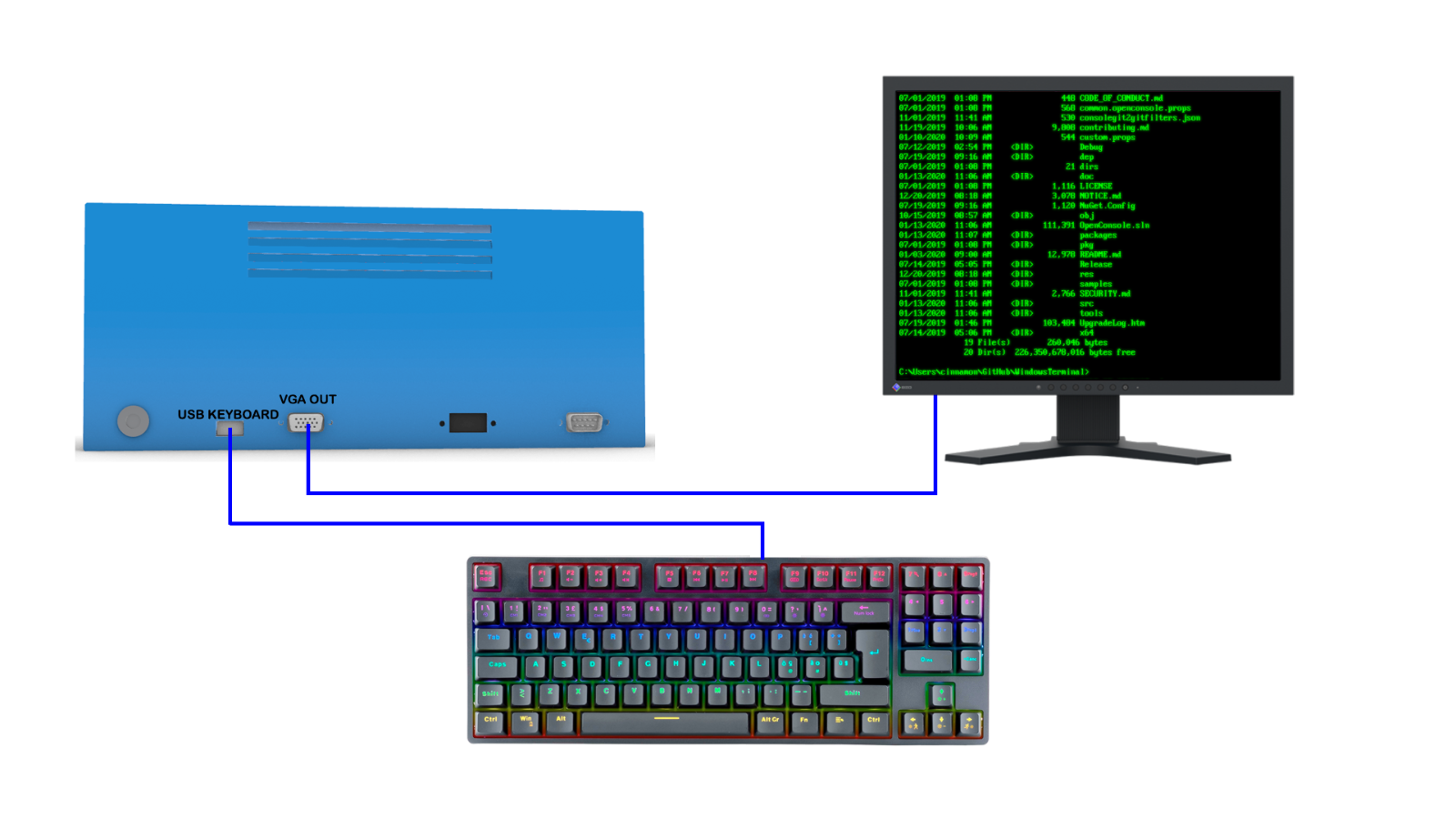 Altair 8800 Mini NEW VERSION! Wifi - Internal Terminal