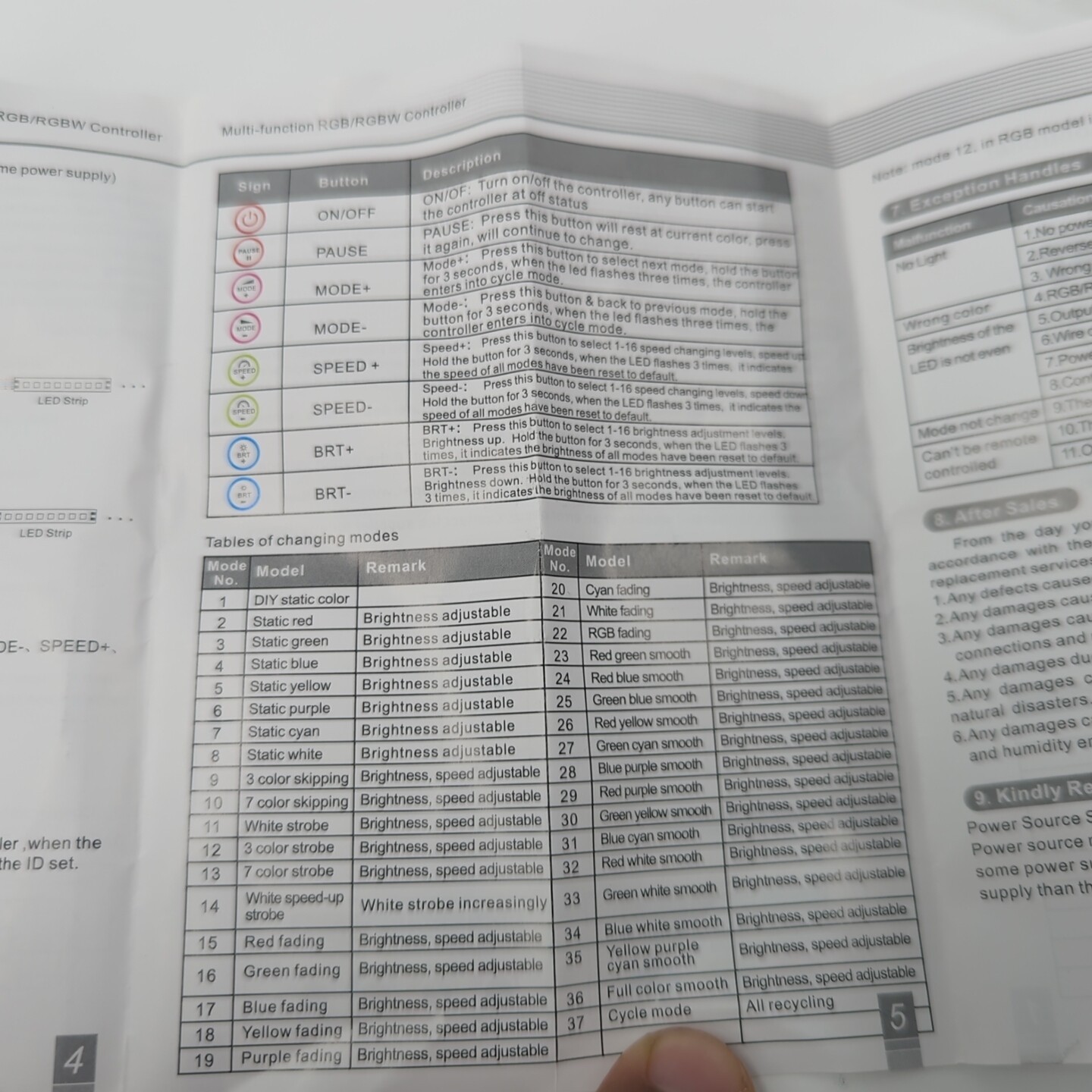 LED Light RGB RGBW Controller 4x Rotary Knobs with RF Remote 4 channel