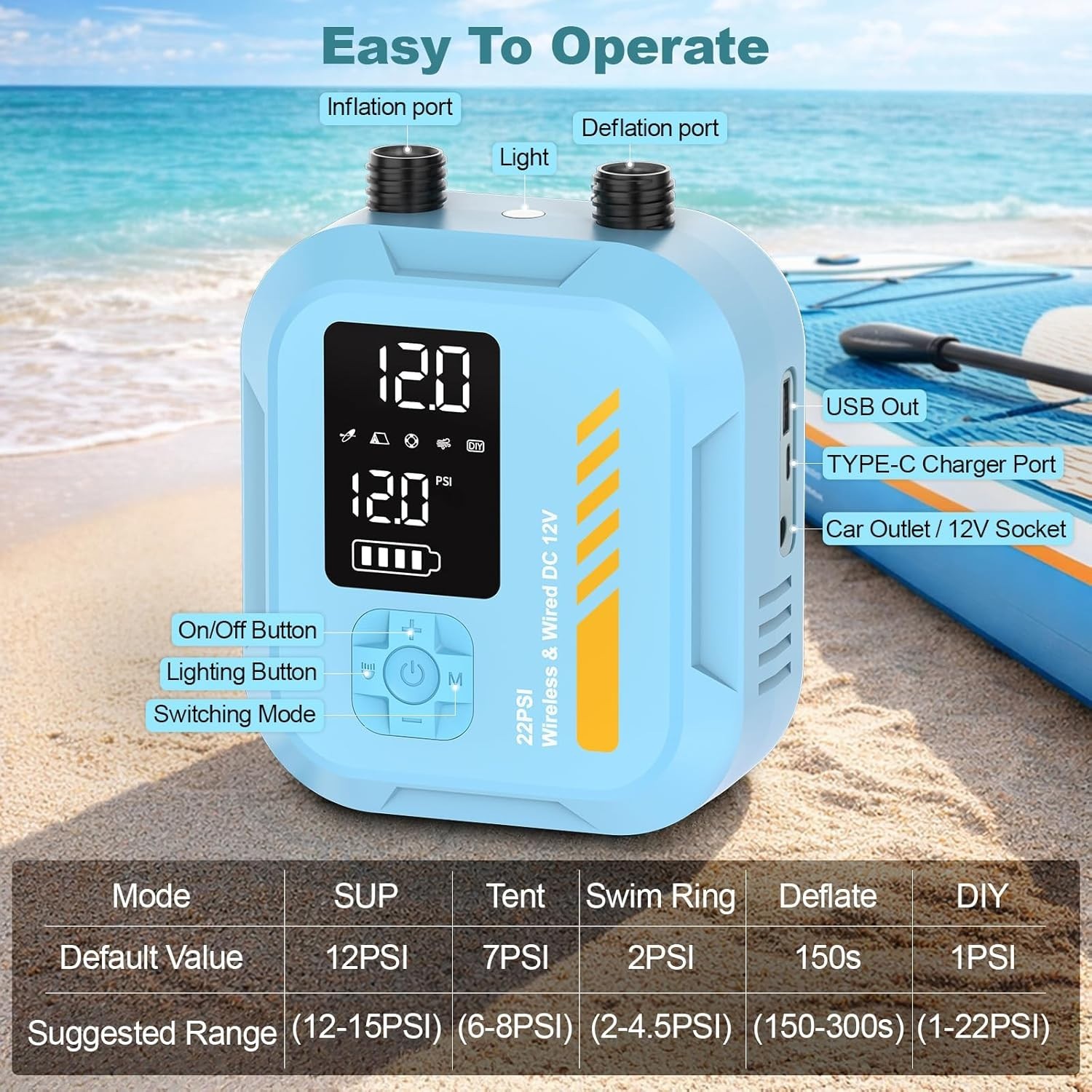 22PSI Rechargeable Electric SUP Air Pump | Inflator for Paddle Board, boat, tent