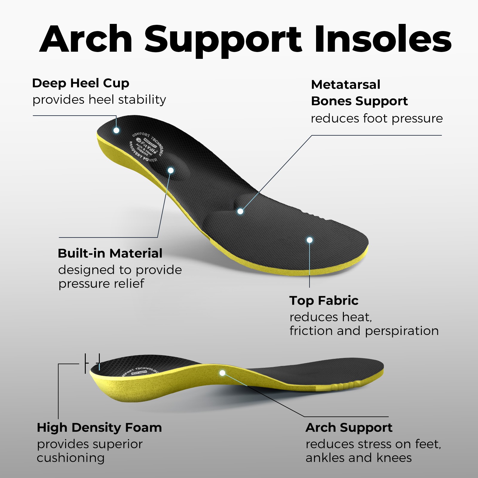 FitVille Mens Extra Wide Leather Diabetic Shoes Business Casual Dress Sneakers