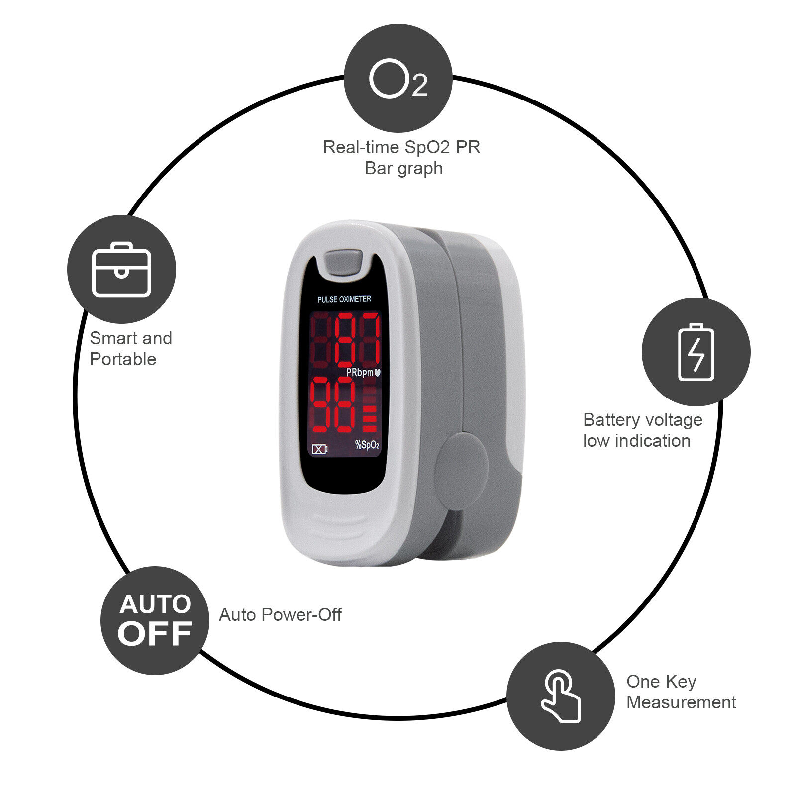 FDA CE Finger Pulse Oximeter Blood Oxygen Saturation Heart Rate SpO2 Monitor USA