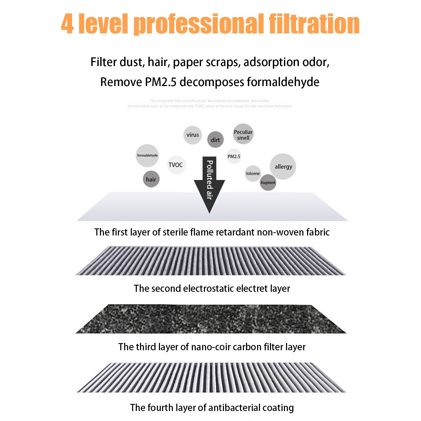 Cabin Air Filter For 2013 2014 - 2019 Ford Escape L4 1.5L 1.6L 2.0L 2.5L OE Spec