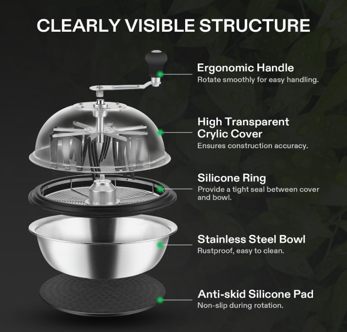 Leaf Bowl Trimmer 19'' Manual Bud Trimmer with Stainless Steel Blades Drying Bag