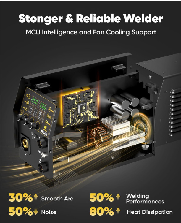 HZXVOGEN Aluminum MIG Welder Welding Machine 110/220V 250A 6in1 Dual Voltage USA