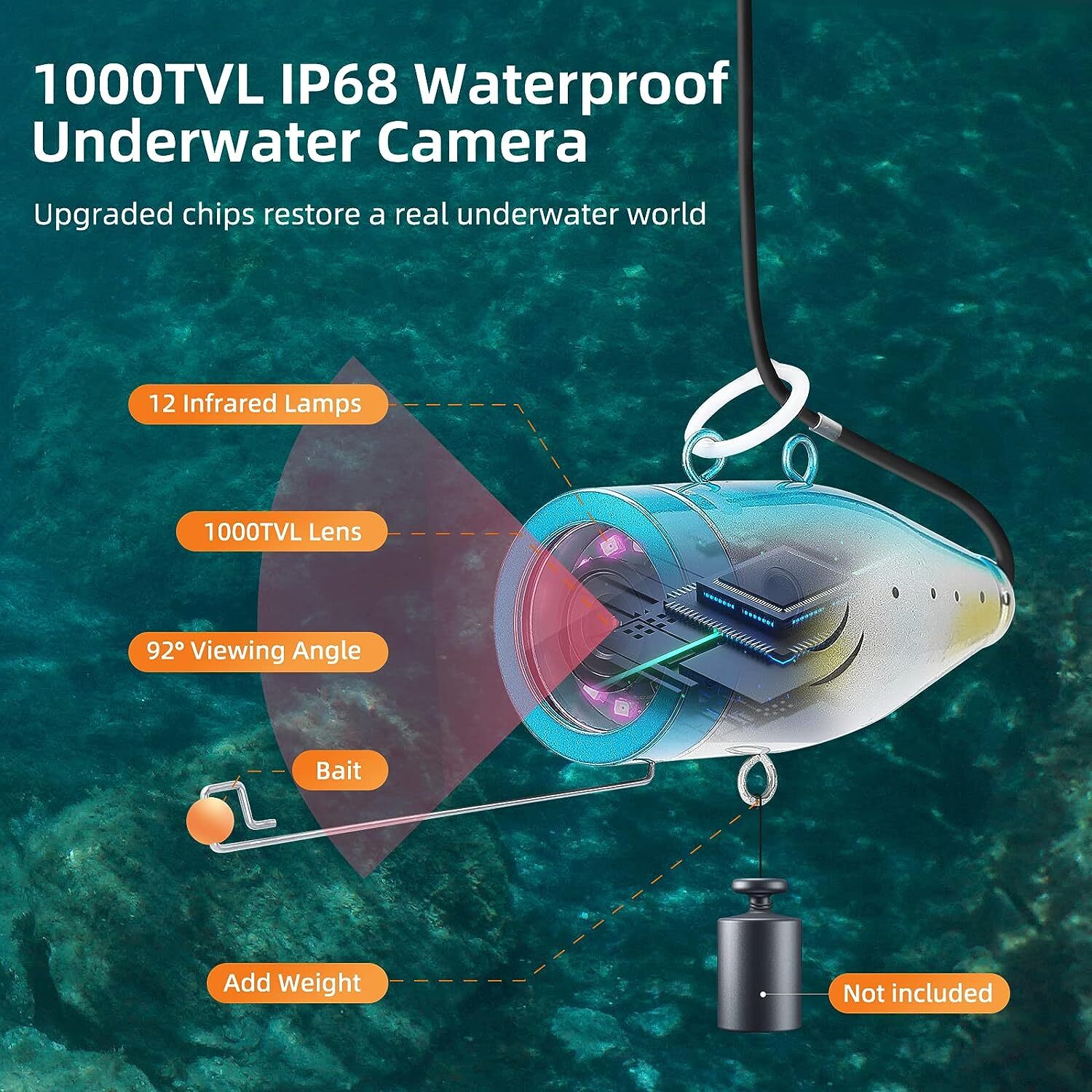 Eyoyo 7in Fishing Camera 1000TVL Fish Finder Video Camera for Sea/River/Ice 15M