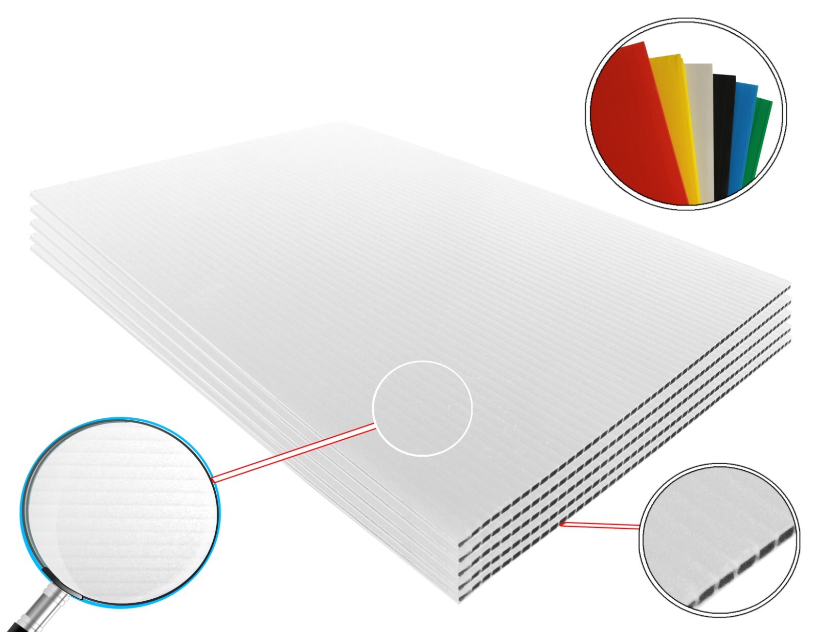 4mm Corrugated White Plastic Sheets 18x24 24x36 24x48 36x36 Coroplast Sign SALE