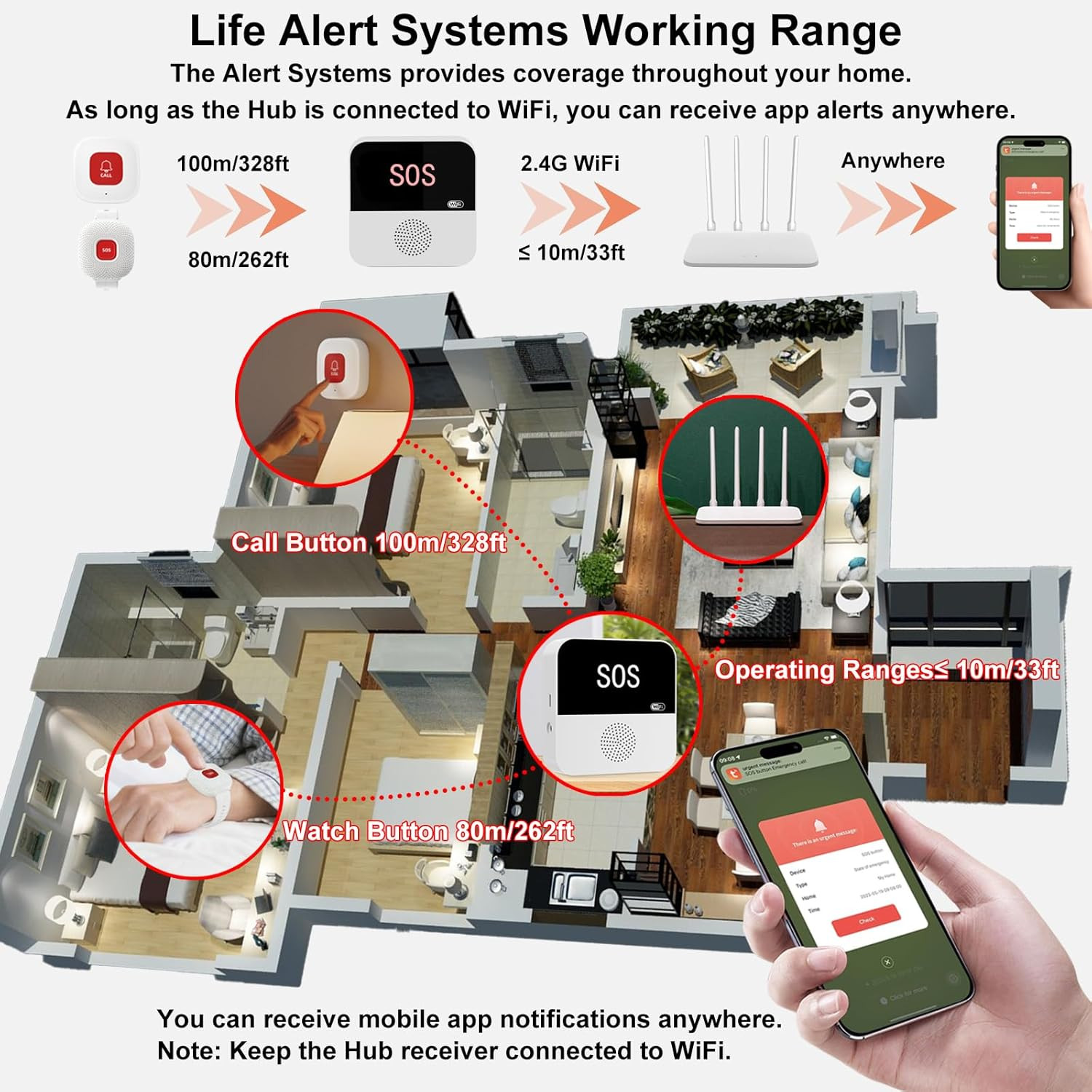 Wireless Caregiver Pager Life Alert System for Seniors No Monthly Fee, Wi-Fi APP