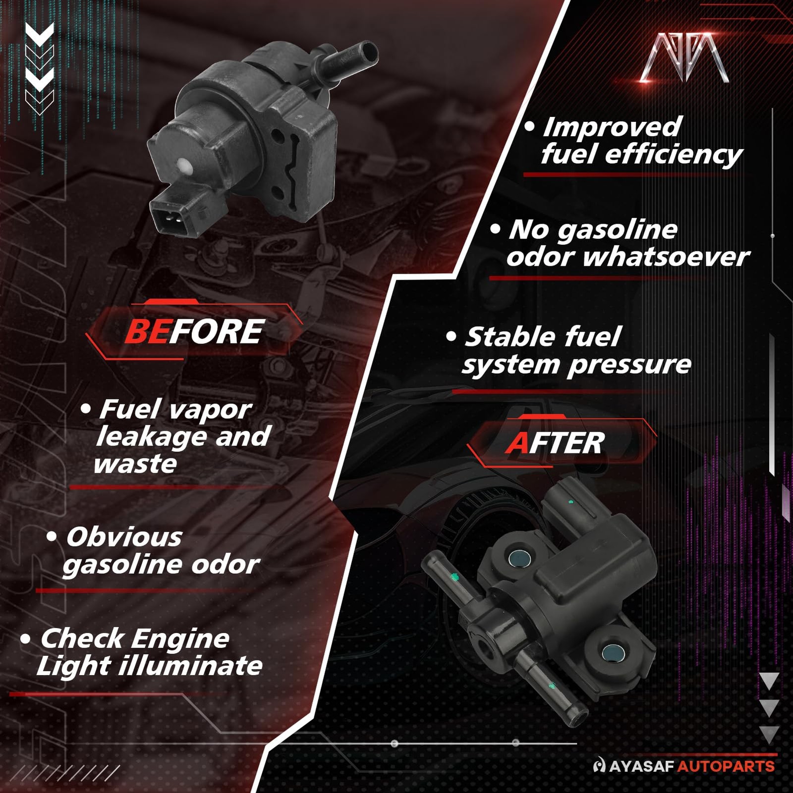 MAYASAF 911-233 Vapor Canister Purge Solenoid Valve fits for NPT, 2 ports