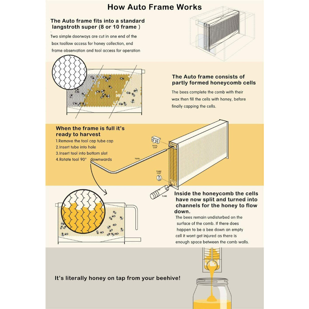 7 x Auto Beehive Frames Bee Hive + Beekeeping Hive Cedarwood Brood Box Super Box