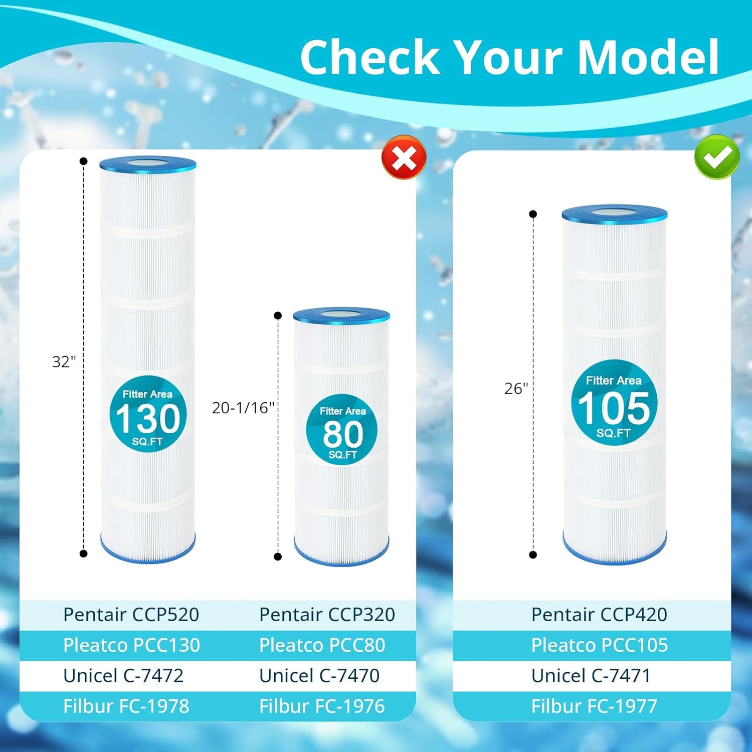 CCP420 Pool Filters for Pentair Clean & Clear Plus 420 PCC105 R173576, 4-Pack