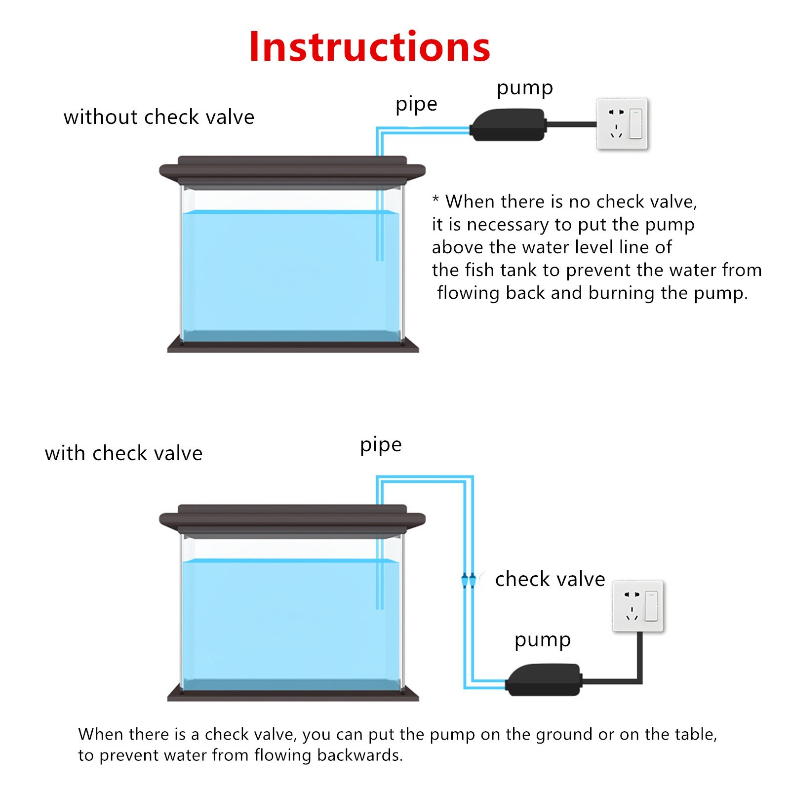 100 Gallon 10W Adjustable Silent Oxygen Air Pump for Aquarium Fish Tank 40 inch