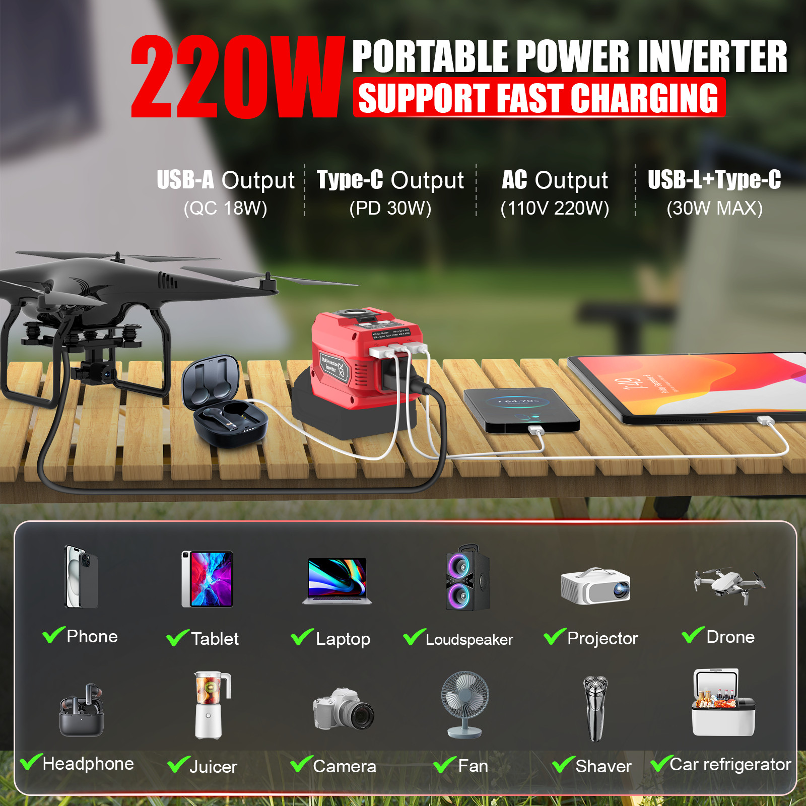 220W Power Inverter Compatible with Milwaukee 18V Battery - DC 18V to 110V AC