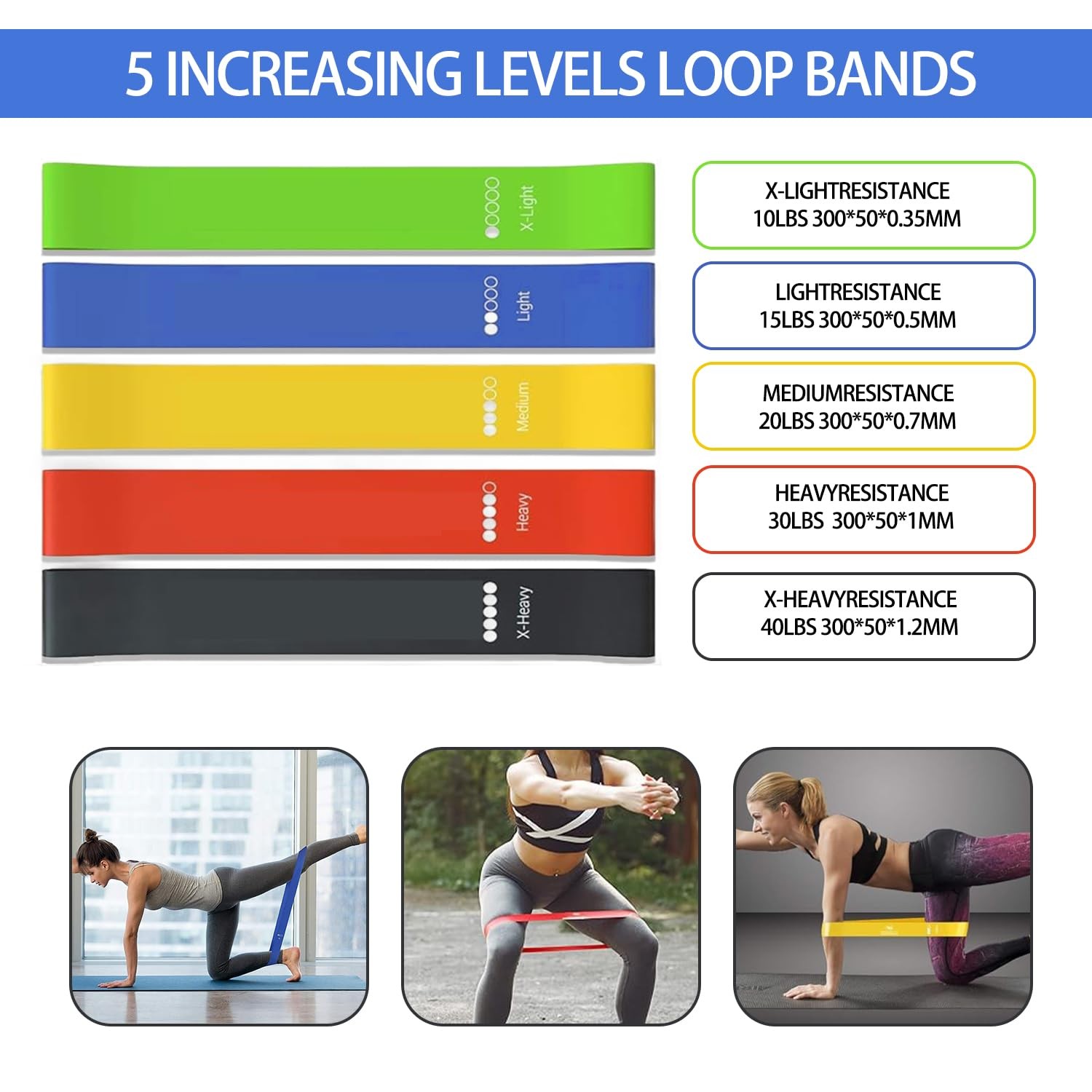 Resistance Bands,Exercise Bands,Grip Strength Trainer,Resistance Bands for Wo...