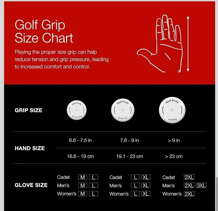 13 Golf Pride CPX Golf Grips - Standard / Midsize / Jumbo - New 13 pack