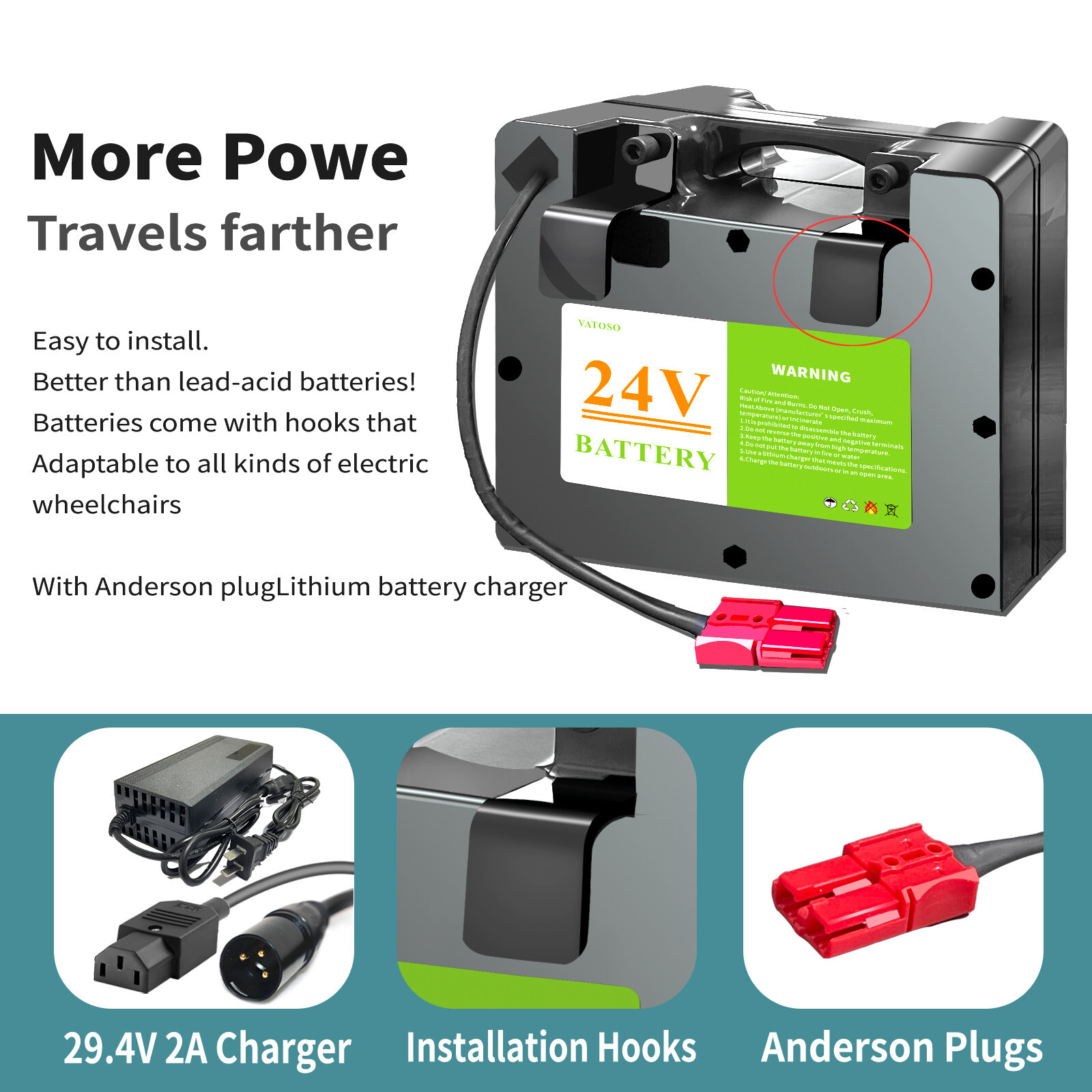 24V12Ah Lithium power Battery for Electric Wheelchair