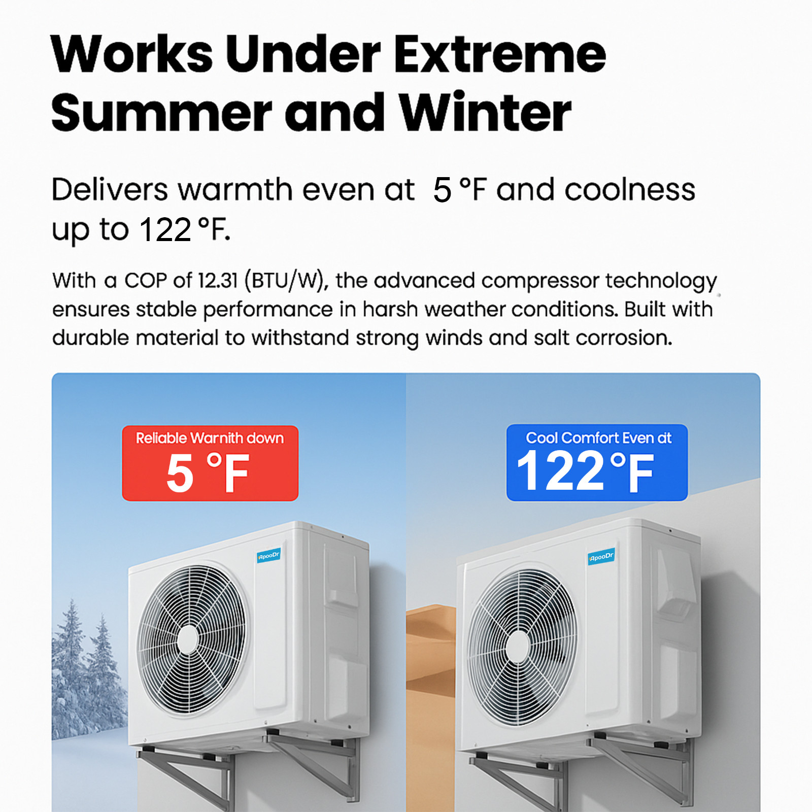 36000 BTU Mini Split 19.5 SEER2 INVERTER Air Conditioner Heat Pump AC 220V WIFI