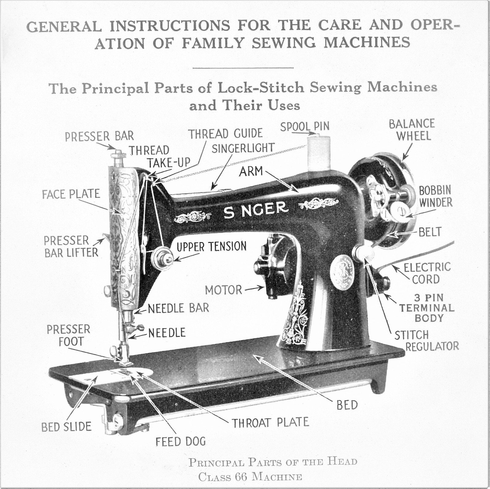 Students Manual of Sewing for Singer Machine & Attachments 221 Featherweight