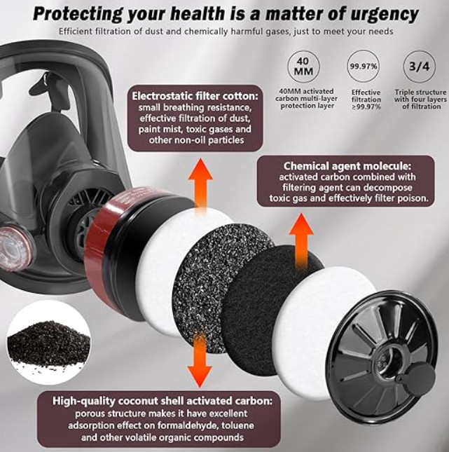 Reusable Full Face Respirator Gas Mask with 40mm Activated Carbon Filter 6800