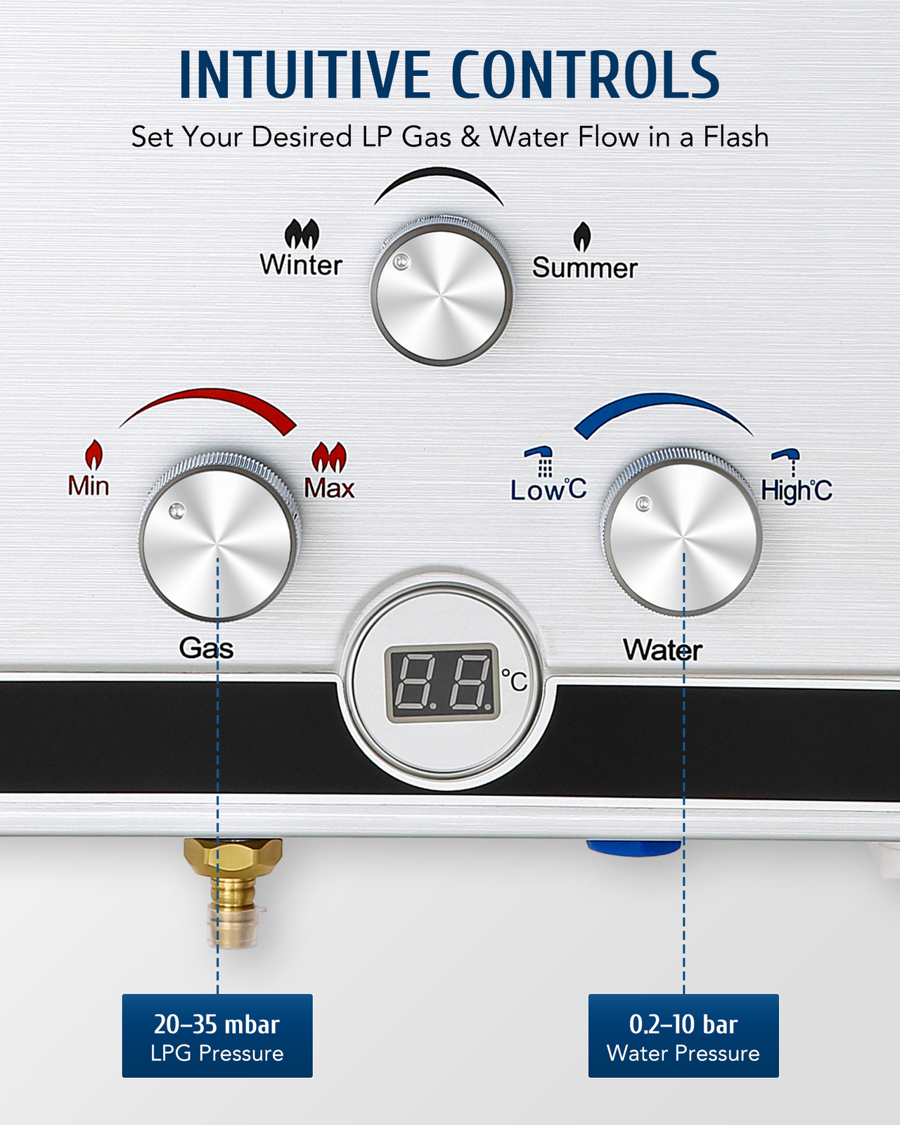 2 GPM/ 8L Hot Water Heater LPG Propane Gas Tankless Boiler Instant w LED Display