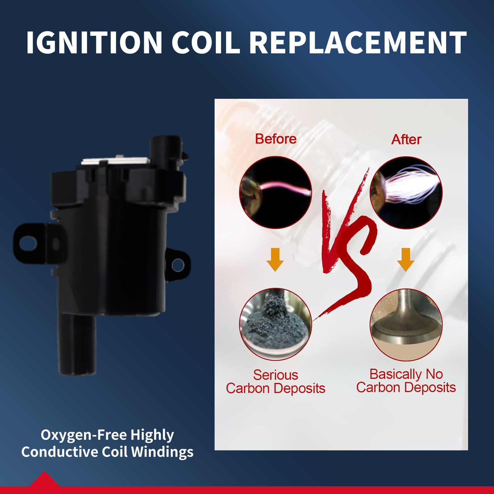 UF262 8X Ignition Coil & Plug & Blue Wire For Chevy Silverado GMC 4.8/5.3/6.0L