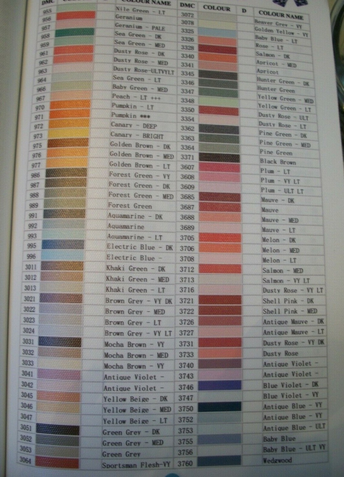 DIAMOND PAINTING REPLACEMENT **ROUND** DRILLS #900-5200 NEW